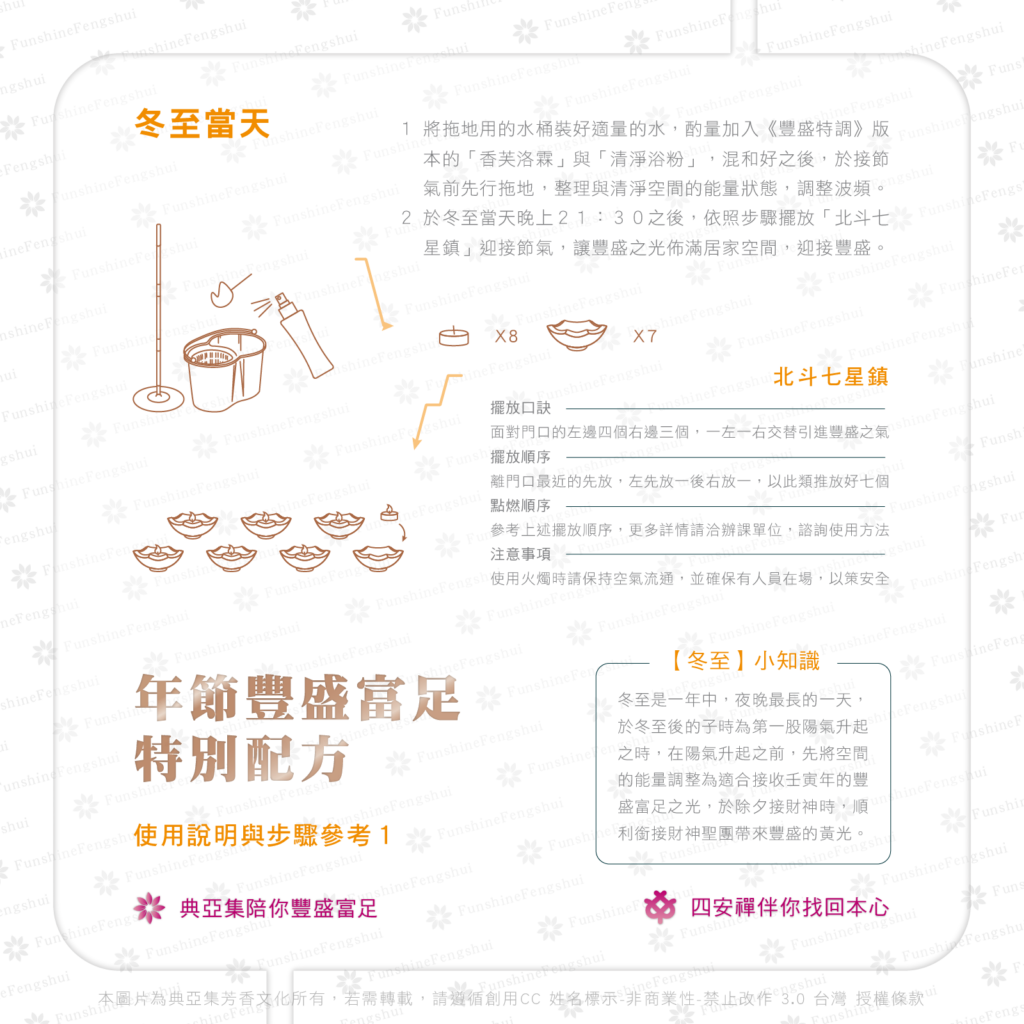 2022年節特調_使用方法W 150ppi-04