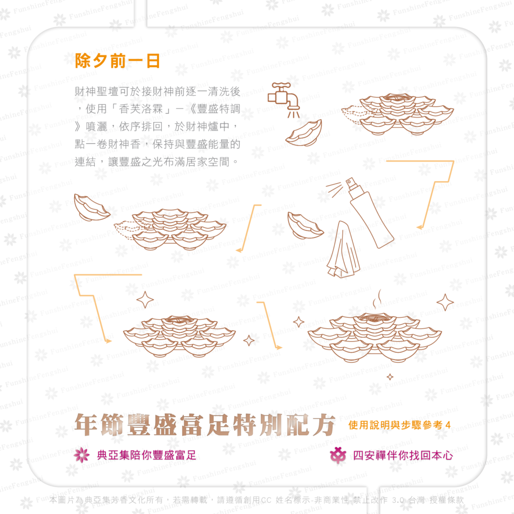 2022年節特調_使用方法W 150ppi-07