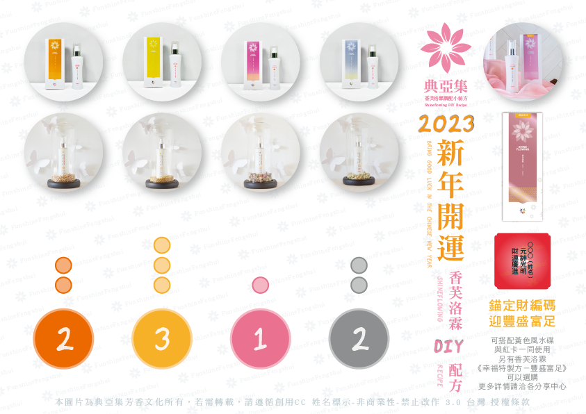 2023新年DIY配方72ppi-01